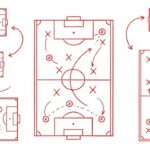 evolusi taktik sepak bola