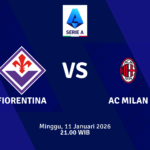 Match Banner: Fiorentina vs AC Milan