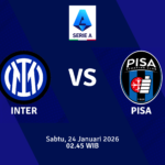 Match Banner: Inter vs Pisa