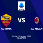 Match Banner: AS Roma vs AC Milan