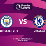 Match Banner: Manchester City vs Chelsea