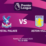 Match Banner: Crystal Palace vs Aston Villa