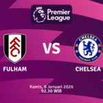 Match Banner: Fulham vs Chelsea