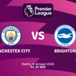 Match Banner: Manchester City vs Brighton