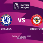 Match Banner: Chelsea vs Brentford