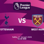 Match Banner: Tottenham vs West Ham