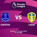 Match Banner: Everton vs Leeds