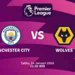 Match Banner: Manchester City vs Wolves