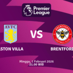Match Banner: Aston Villa vs Brentford