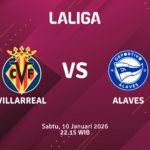 Match Banner: Villarreal vs Alaves