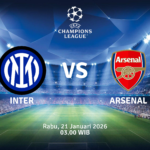 Match Banner: Inter vs Arsenal