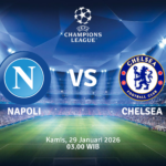 Match Banner: Napoli vs Chelsea