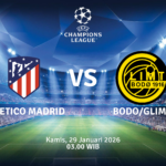 Match Banner: Atletico Madrid vs Bodo/Glimt