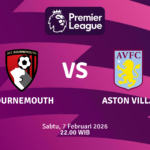Match Banner: Bournemouth vs Aston Villa