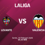 Match Banner: Levante vs Valencia