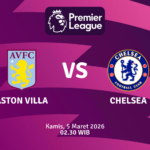 Match Banner: Aston Villa vs Chelsea