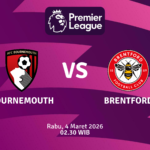 Match Banner: Bournemouth vs Brentford