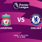 Match Banner: Liverpool vs Chelsea